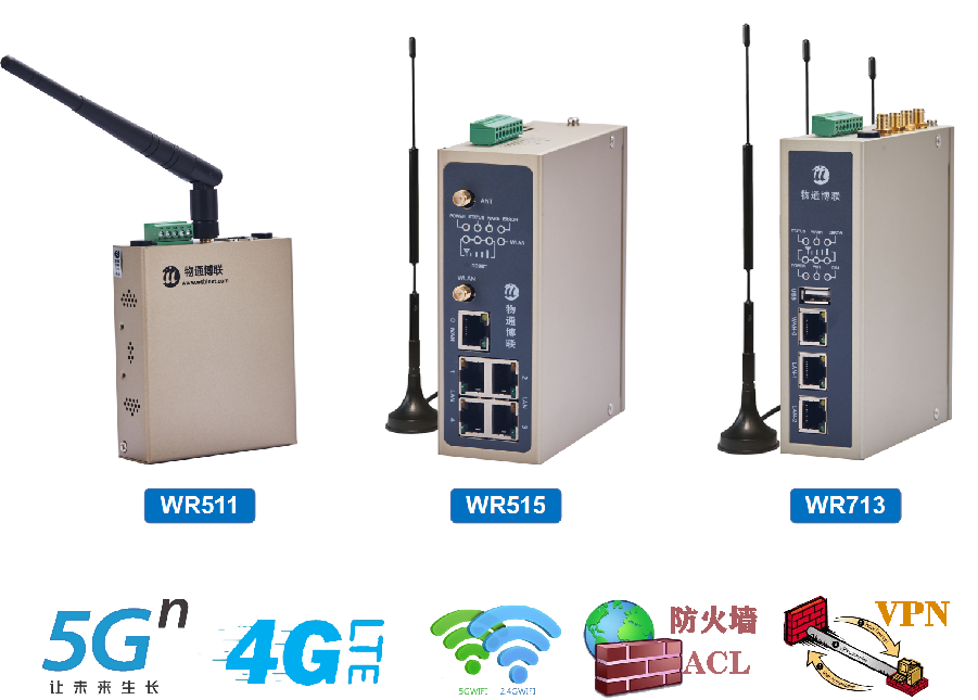 777盛世国际工业路由器