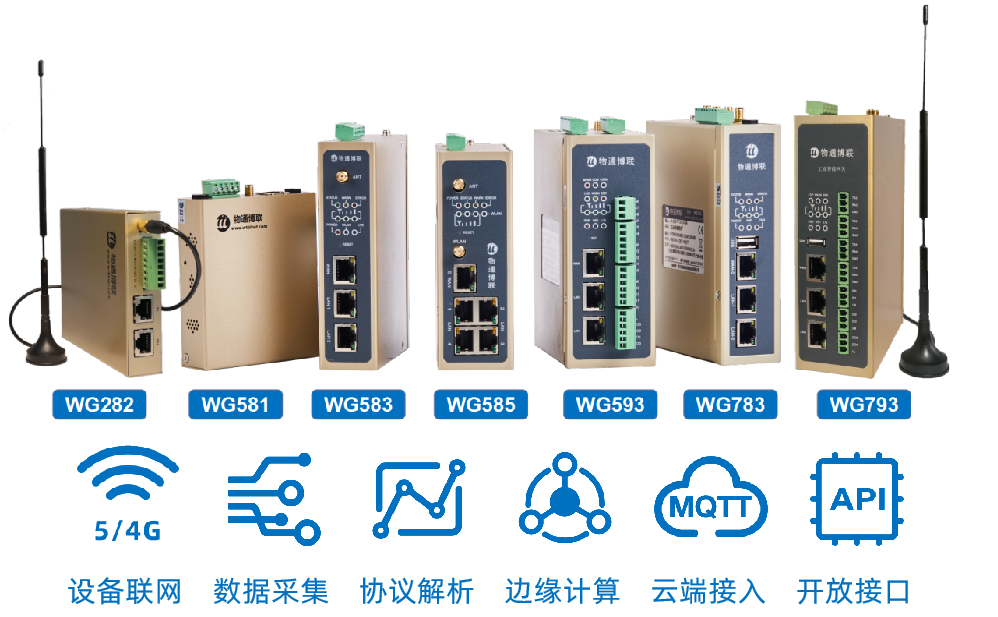 777盛世国际边缘计算网关